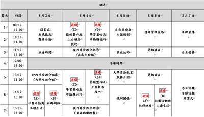 2026大專校院自閉症學生入學準備營報名及志工招募圖片